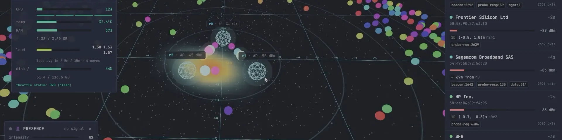 WiFi Radar