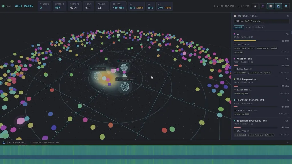 L'interface 3D — blobs de présence, trails et waterfall CSI